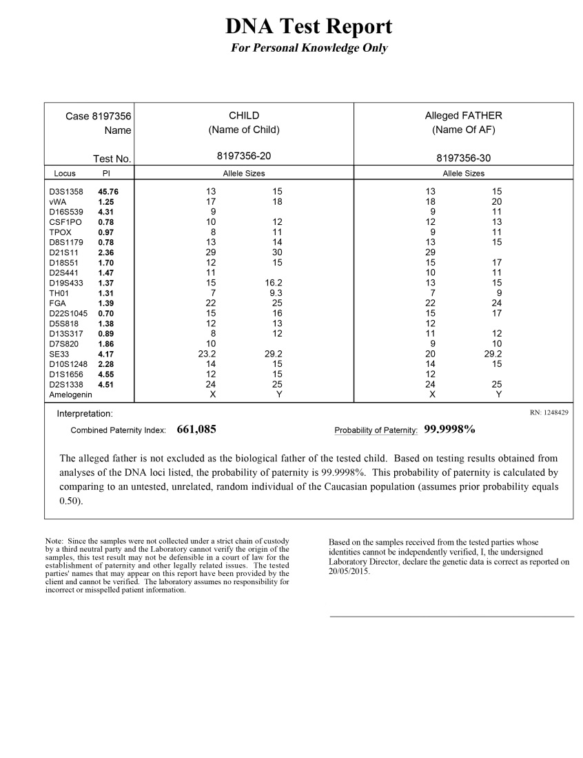 Fake Paternity Test Results Template